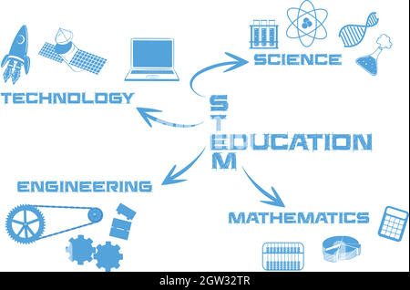 Stem education blue background Stock Vector