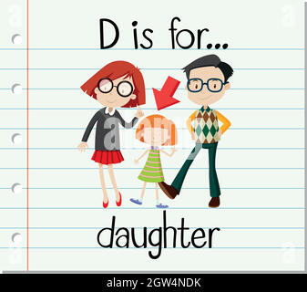 Flashcard letter D is daughter Stock Vector