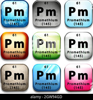 Pm Promethium, Periodic Table of the Elements, Shell Structure of ...