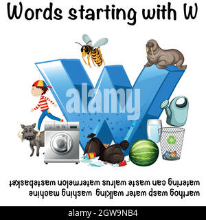 Educational poster design for words starting with W Stock Vector
