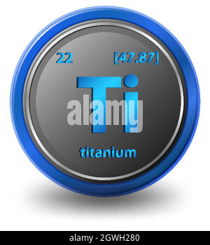 Titanium chemical element. Chemical symbol with atomic number and