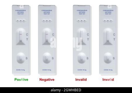 Covid-19 Self Rapid Antigen Test Kit result reading instruction. Stock Photo