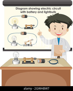 Scientist explaining electric circuit with battery and lightbulb Stock Vector