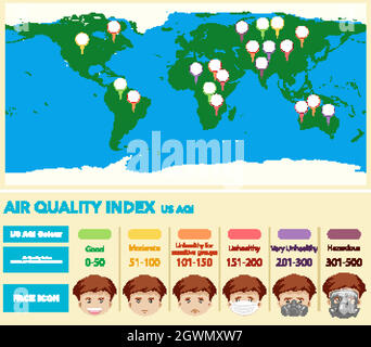 Diagram showing air quality index with world map in background Stock Vector