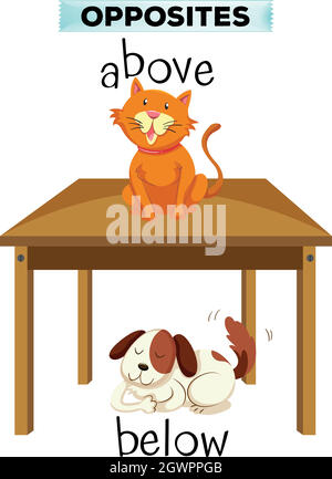 Opposite words for above and below Stock Vector