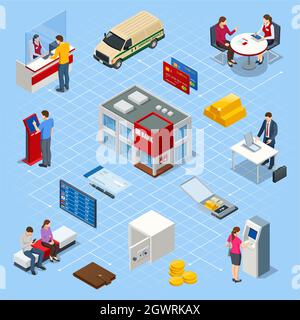 IsometricBank office , employees and clients of the bank. Working employees, clients business people, financial advisor, cashiers, cash desk, ATM Stock Vector