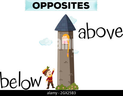 Opposite words for below and above Stock Vector