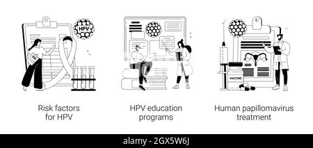 Human papillomavirus abstract concept vector illustrations. Stock Vector