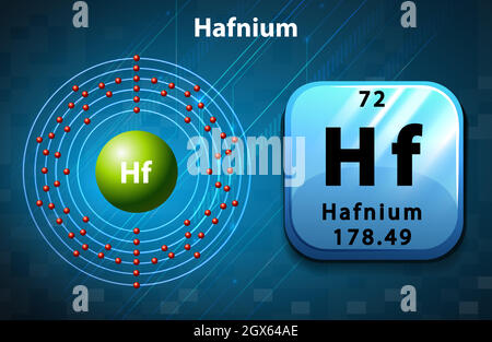 Poster showing atoms in hafnium Stock Vector