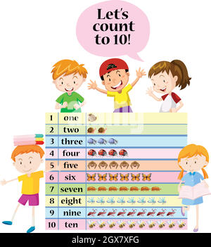 Kids counting numbers on chart Stock Vector