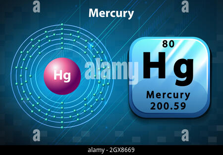 Symbol and electron diagram for Mercury Stock Vector