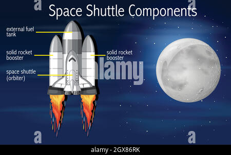 Space shuttle components concept Stock Vector