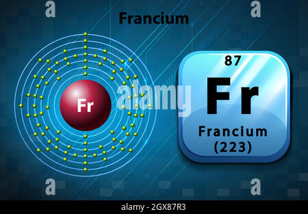 Symbol and electron diagram for Francium Stock Vector Image & Art - Alamy