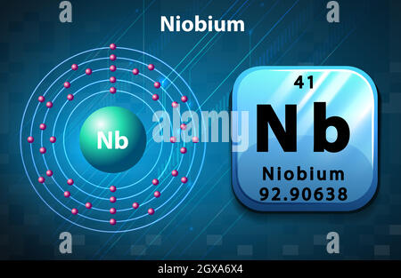 Periodic symbol and diagram of Niobium Stock Vector