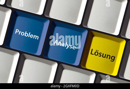 Problem Analysis Solution - German Language Buttons on Computer Keyboard consulting concept Stock Photo