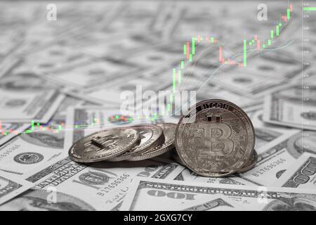 Silver bitcoin coins cryptocurrency on the group of money 100 USD dollars at trading chart background Stock Photo
