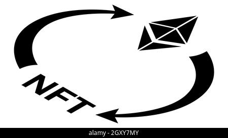 NFT and Ethereum ETH circulation isometric concept with symbols and cyclical arrows in monochrome silhouette isolated on white. Rotation of non fungib Stock Vector