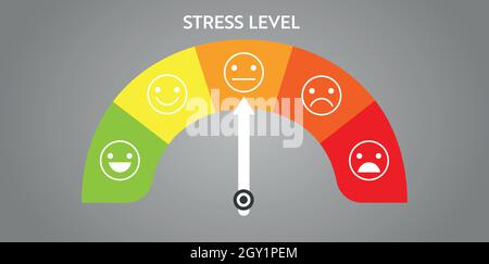 Pain level meter indicator. Stress speedometer. Medical chart design Stock Vector