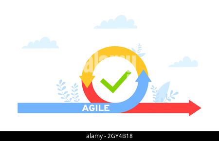Agile development methodology business concept flat style design vector illustration isolated on white background. Stock Vector