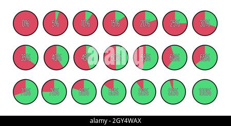set of pie charts with a percentage sector from 0 to 100 in 5-point increments. Flat style. Stock Vector