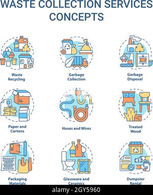 Waste collection services concept icons set Stock Vector