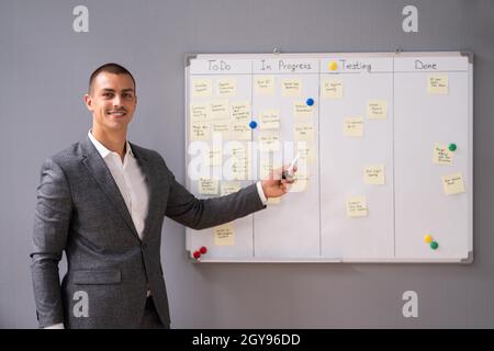 Writing On Kanban Business Board In Office Stock Photo