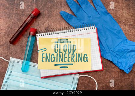 Handwriting text Cloud Engineering, Concept meaning application of engineering disciplines to cloud computing Writing Prescription Medicine Laboratory Stock Photo