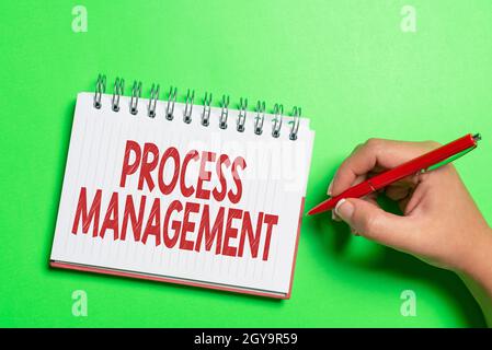 Handwriting text Process Management, Conceptual photo aligning processes with an organization s is strategic goals Brainstorming Problems And Solution Stock Photo