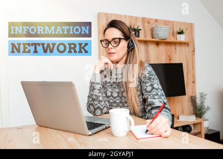 Handwriting text Information Network, Conceptual photo computers were linked together to share information Callcenter Agent Working From Home, Student Stock Photo