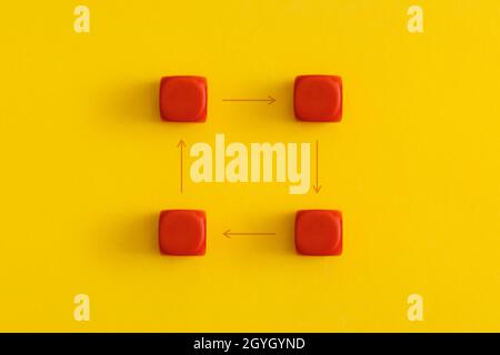 Cycle of business actions from red cubes on a yellow background Stock Photo