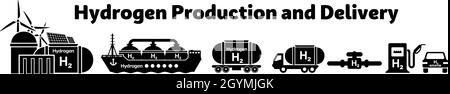 Environmental protection concept. Ecological clean renewable energy. Hydrogen production and delivery icons. Vector icons infographic Stock Vector