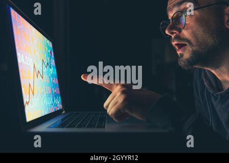 Serious business man trader analyst looking at a computer monitor, investor broker analyzing indexes, financial chart trading online investment data o Stock Photo