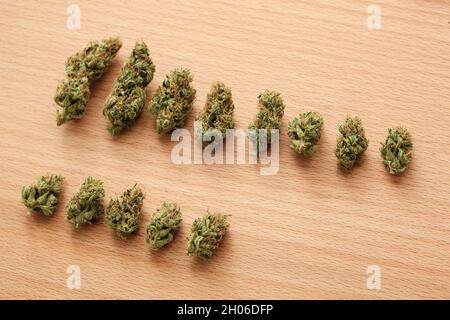 Tray with marijuana and digital scale with cannabis bud. Top view of wooden  table with sun rays Stock Photo - Alamy