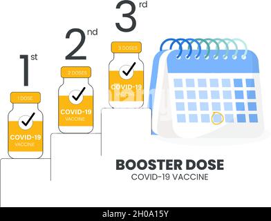 Booster injection to increase immunity or COVID-19 vaccine booster dose concept. Third booster shots vaccine after primer dose. Illustrator vector Stock Vector