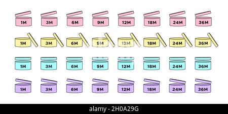 Period after opening cosmetic icon set in the cartoon style. PAO symbols - expiration of the use time for creams and cosmetics after opening the packa Stock Vector