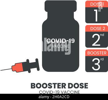 Booster injection to increase immunity or COVID-19 vaccine booster dose concept. Third booster shots vaccine after primer dose. Illustrator vector. Stock Vector