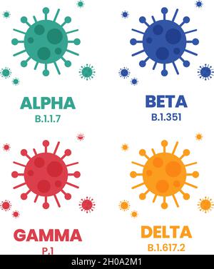Covid 19 variants. Alpha, Beta, Gamma, Delta and Omicron colorful icons ...
