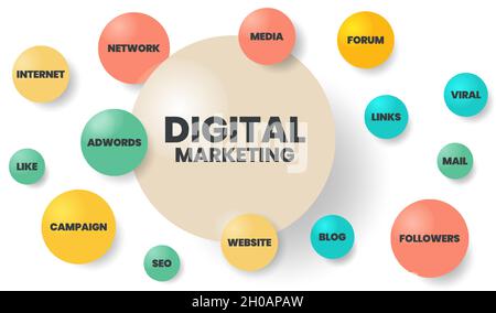 Creative Digital marketing infographic is a vector illustration of elements in the new economy. The marketing has tools, platforms and processes. Stock Vector