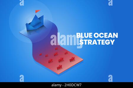 Isometric blue ocean strategy is comparison 2 market; red ocean and blue ocean market and customer for marketing analysis and plan. Stock Vector