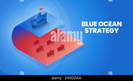 Isometric blue ocean strategy is comparison 2 market; red ocean and blue ocean market and customer for marketing analysis and plan. Stock Vector