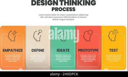 Infographic design thinking process (Empathise, Define, Ideate, Prototype and Test) in five steps with circle timeline and paper style. The illustrati Stock Vector