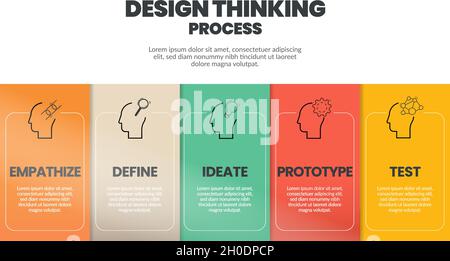 Infographic design thinking process (Empathise, Define, Ideate, Prototype and Test) in five steps with circle timeline and paper style. The illustrati Stock Vector