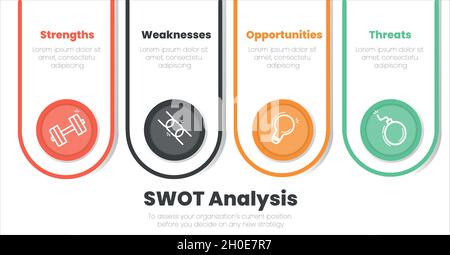 The bottom style illustration model with a modern layout and editable text. The four elements of the SWOT analysis template with linear icons use for Stock Vector