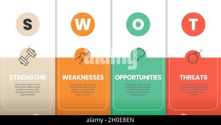 Infographic design template has four elements with linear icons and editable text in SWOT Analysis concept for data analytic business plan. Stock Vector