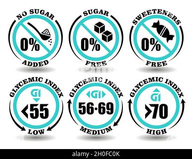 Concept sign set of round icons Sugar Free meal, Sweetener Free food, No Sugar Added product. Low, medium, high glycemic index diet for packaging of h Stock Vector