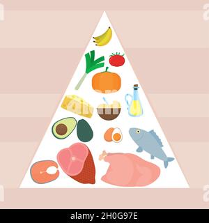 food pyramid icon on pink background Stock Vector