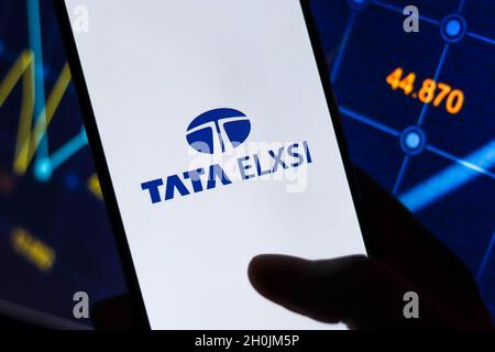 What is Tata Elxsi Share Price Target for 2023, 2025, 2027, 2030? - Quora