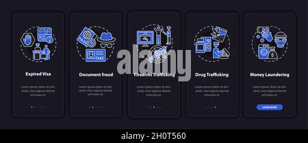 Reasons for official removal onboarding mobile app page screen Stock Vector