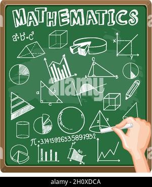 Doodle math formula with Mathematics font illustration Stock Vector