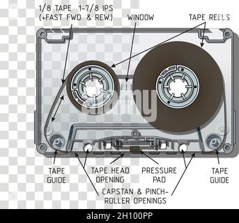 Vector audio cassette Available EPS-10 vector format separated by groups and layers for easy edit Stock Vector